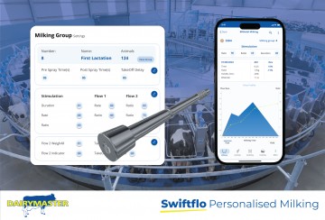 Dairymaster Swiftflo Personalised Milking Platform