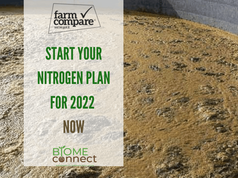 Start your Nitrogen Plan for 2022 NOW